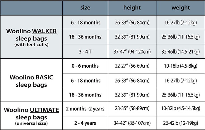 >Woolino Merino Wool 4 Season Baby Sleep Bag with FEET opening - Birch Gray